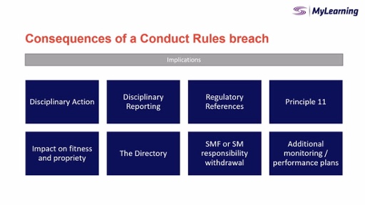 Online Conduct Rules Training 3
